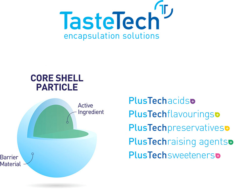 TasteTech Encapsulation Exampes